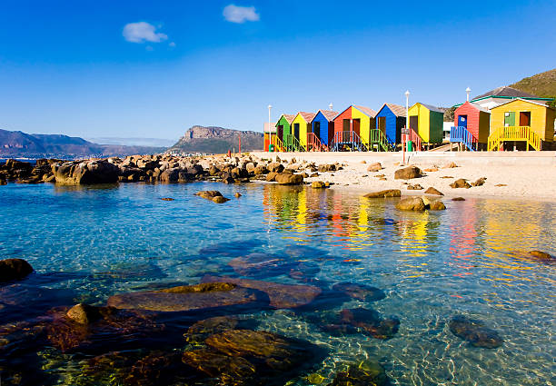 What Are The Best Beaches in Cape Town